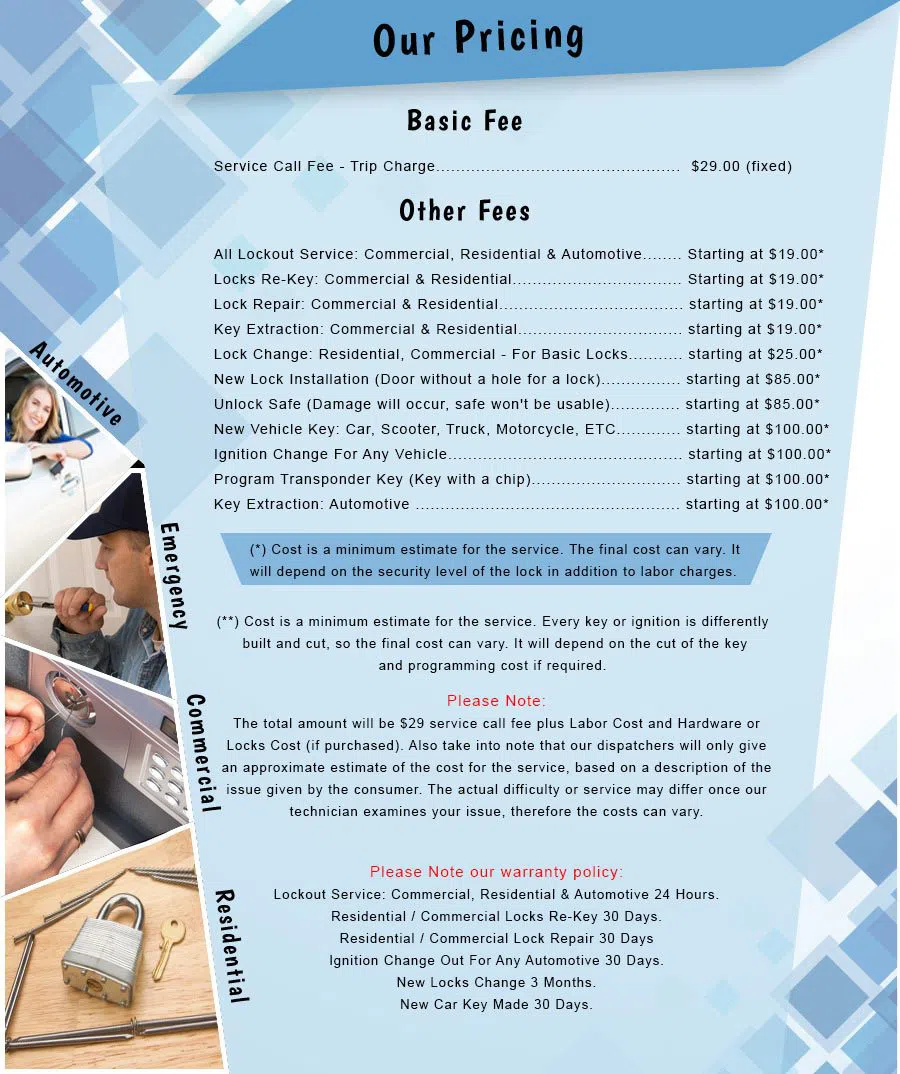 City Locksmith Services Miami, FL 305-894-5980